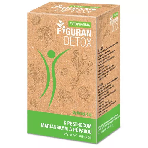 Figuran Detox čaj s ostrop.+pamp. 20x1.5g Fytoph.