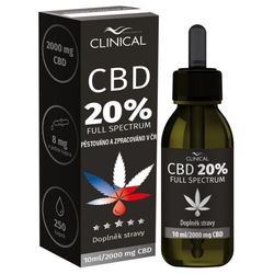 CBD 20% Full Spectrum 10ml